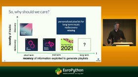 Build your own Playlist Recommender System with Python using your GDPR Data  - by Marcel Kurovski by EuroPython 2022